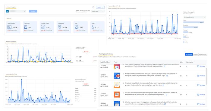 SocialPilot LinkedIn analytics view