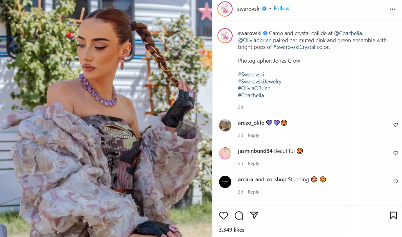 Using Hashtags Properly Using Hashtags Properly