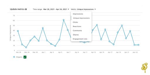 analytics section