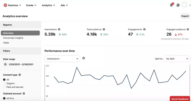 Pinterest Analytics Pinterest Analytics