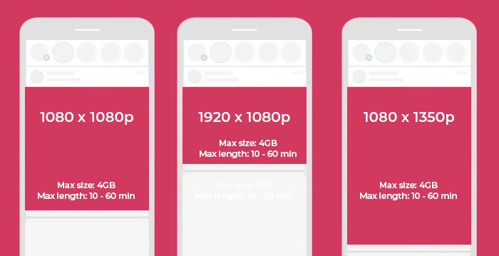 The Complete Social Media Video Sizes Cheat Sheet