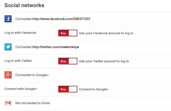 Link Pinterest Link Pinterest