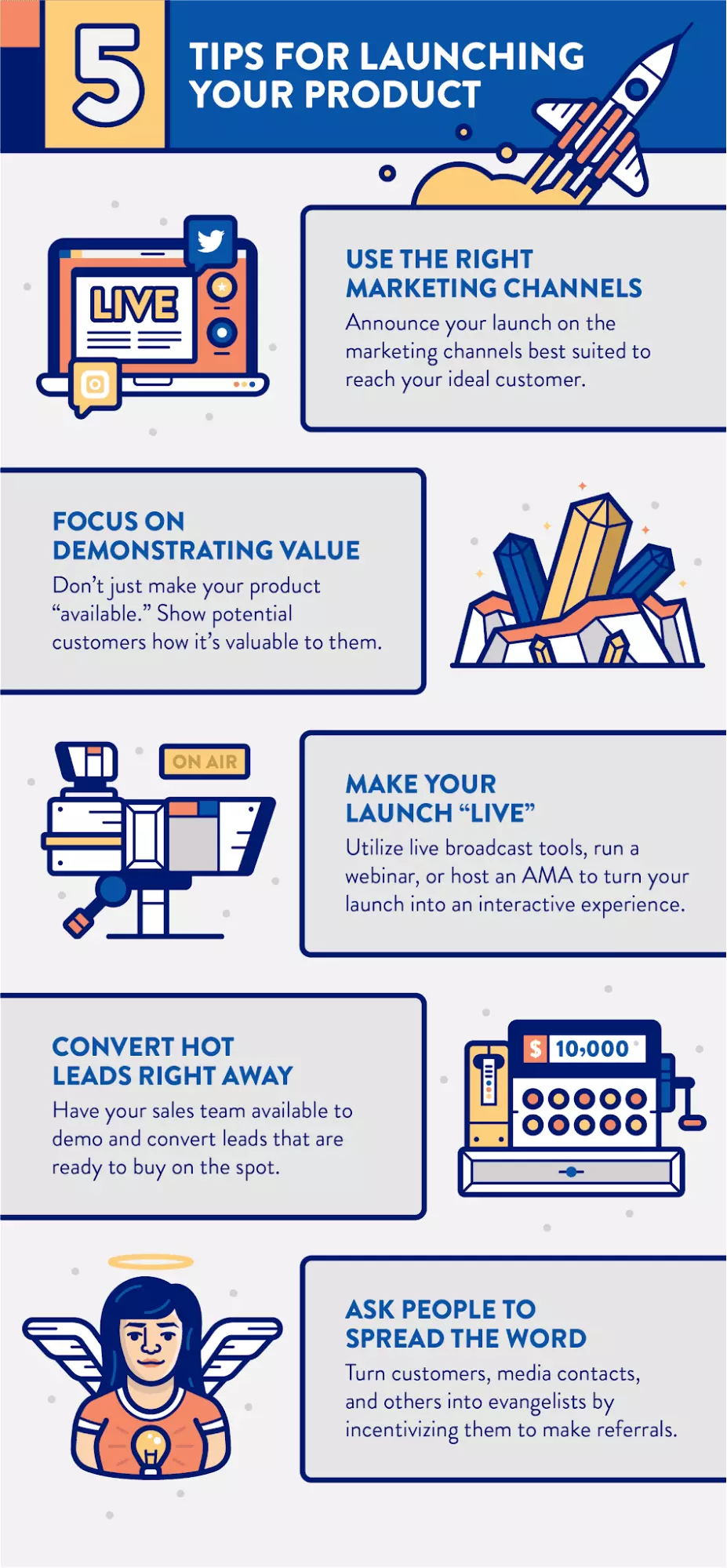 How to maximize your launch on