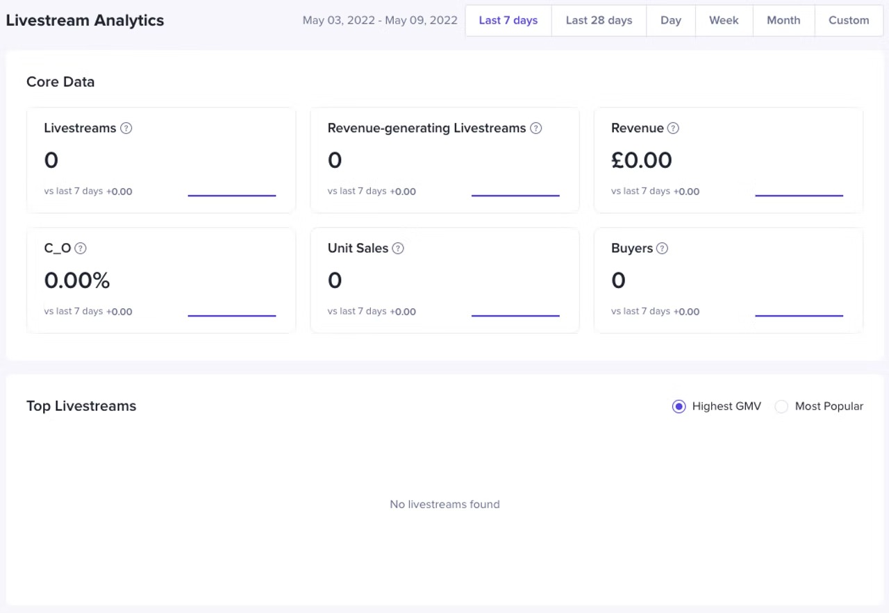 position of the TikTok shop