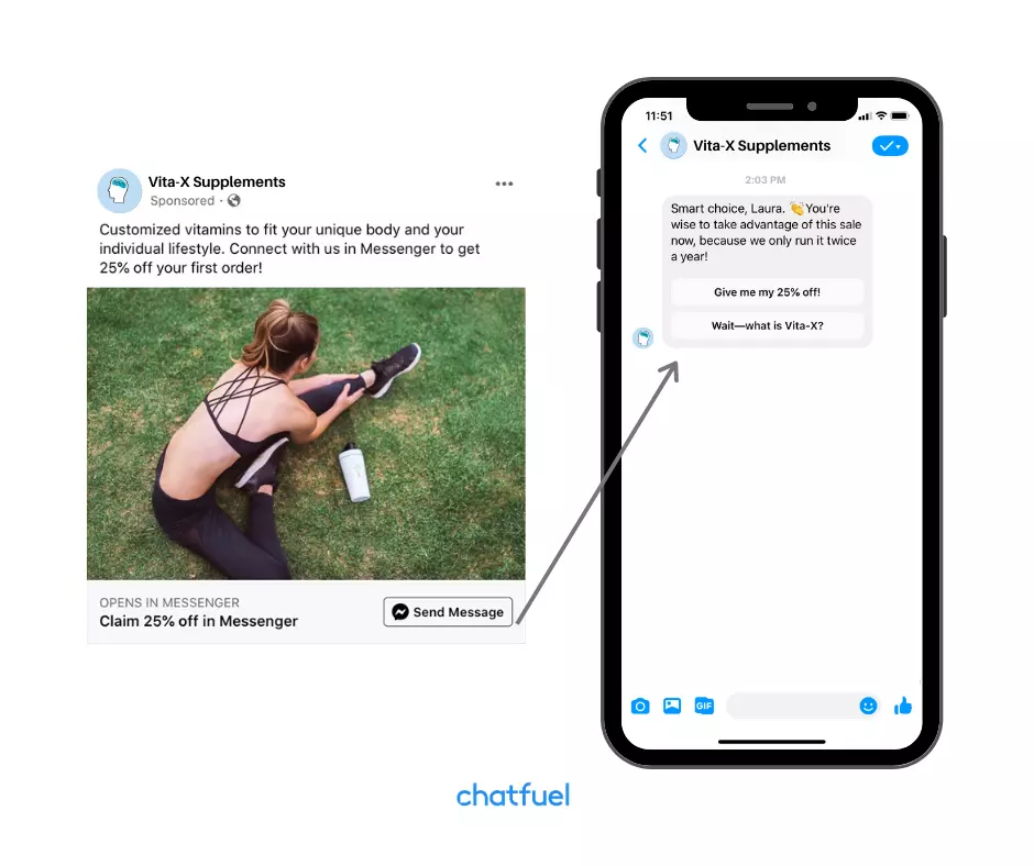 Click Directly to Messenger Click Directly to Messenger
