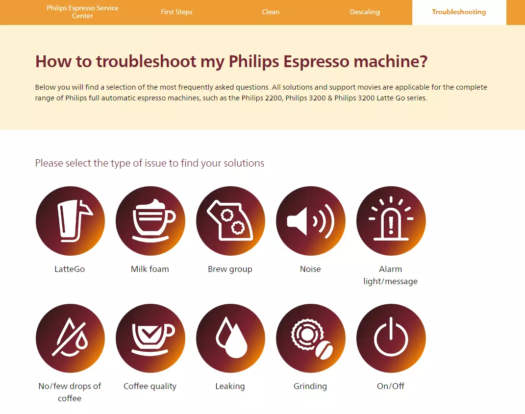 Product and Service Product and Service