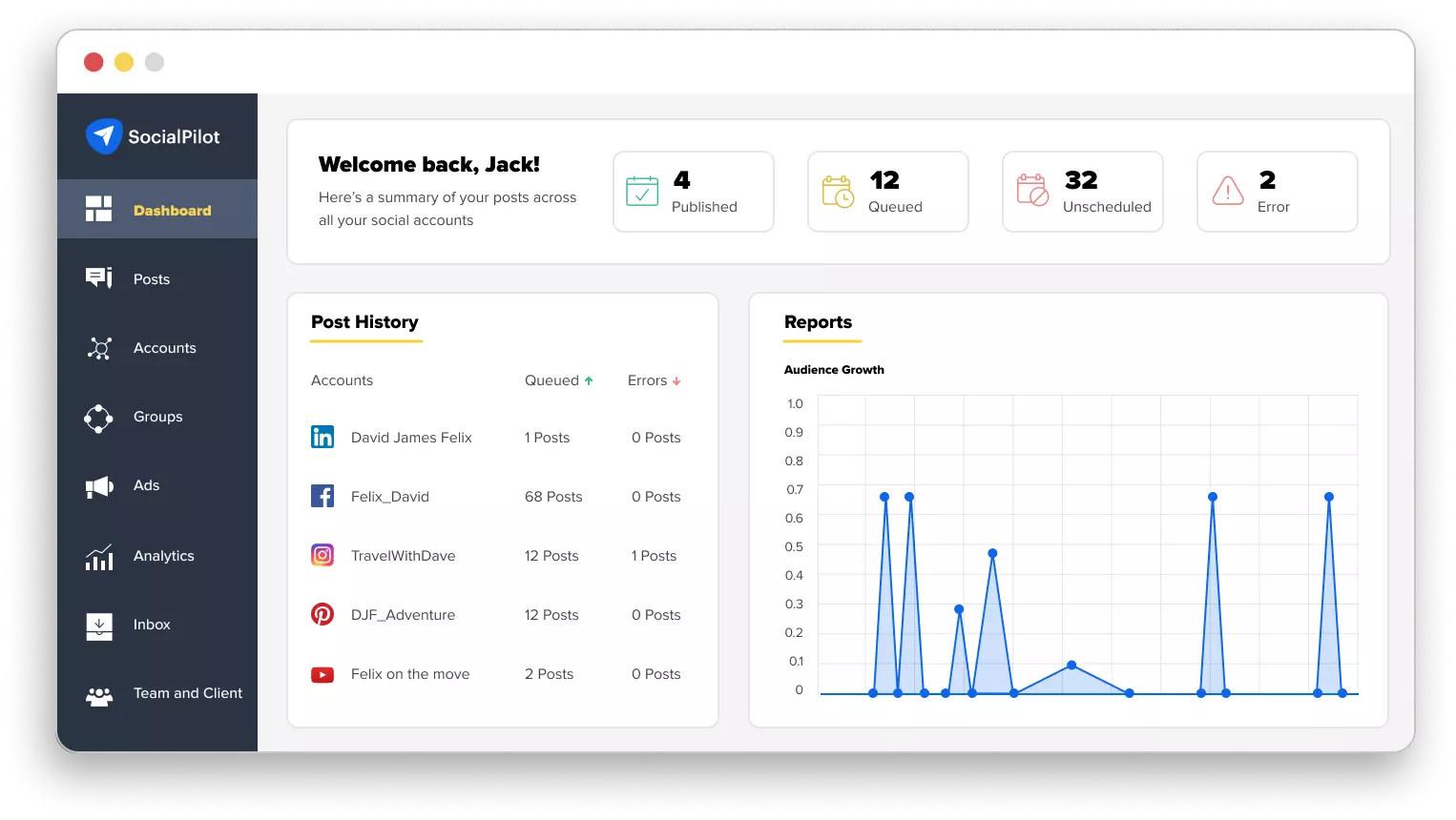 Dashboard Dashboard