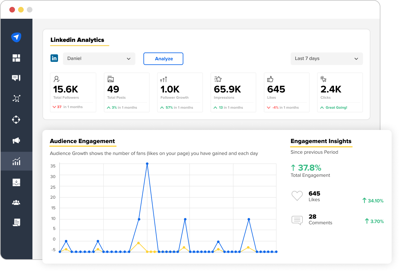Measure Your Engagement Trends