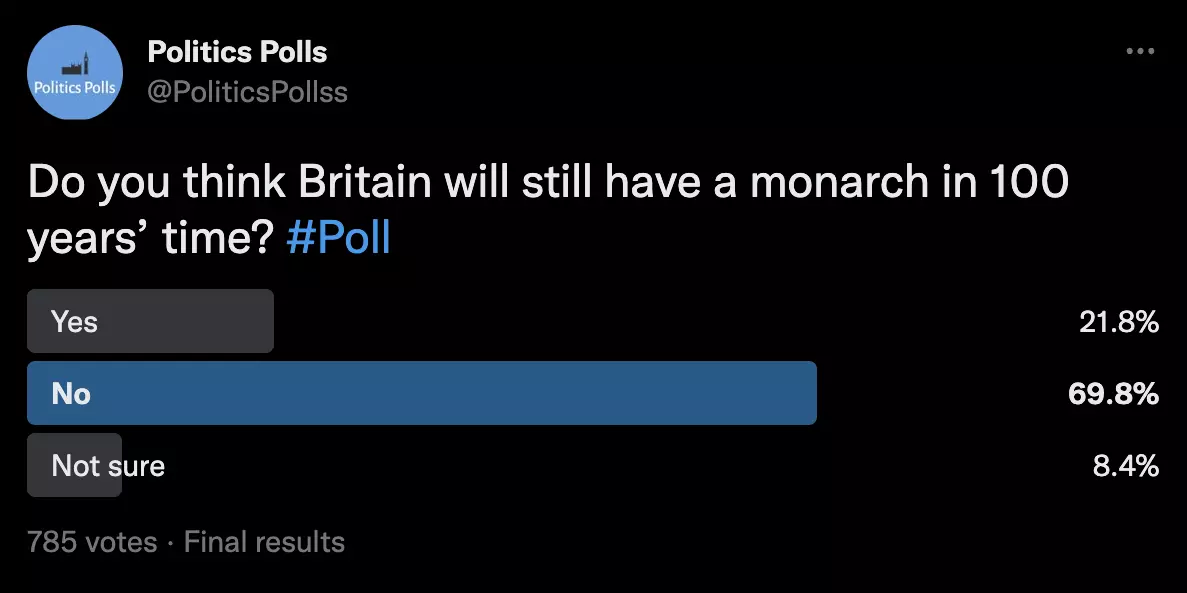 A poll was made on Twitter by @TFGBBTAGNEWS for the most requested