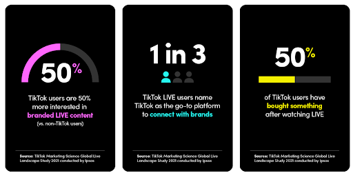 60+ TikTok Statistics to Boost Your Brand in 2023 - SocialPilot