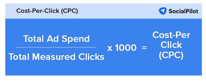 Cost Per Click Cost Per Click