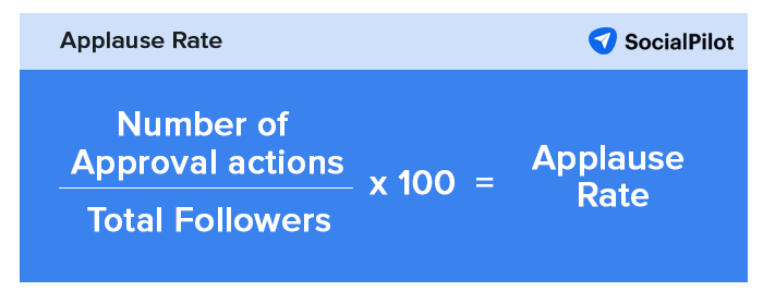 The social media metrics to track in 2023