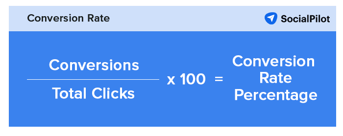 conversion rate conversion rate