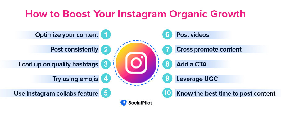 Best Way to Grow Instagram: Proven Strategies for Rapid Growth