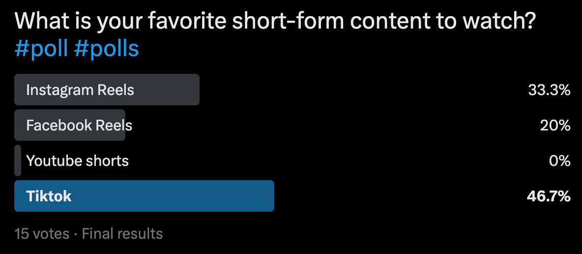 Twitter Poll