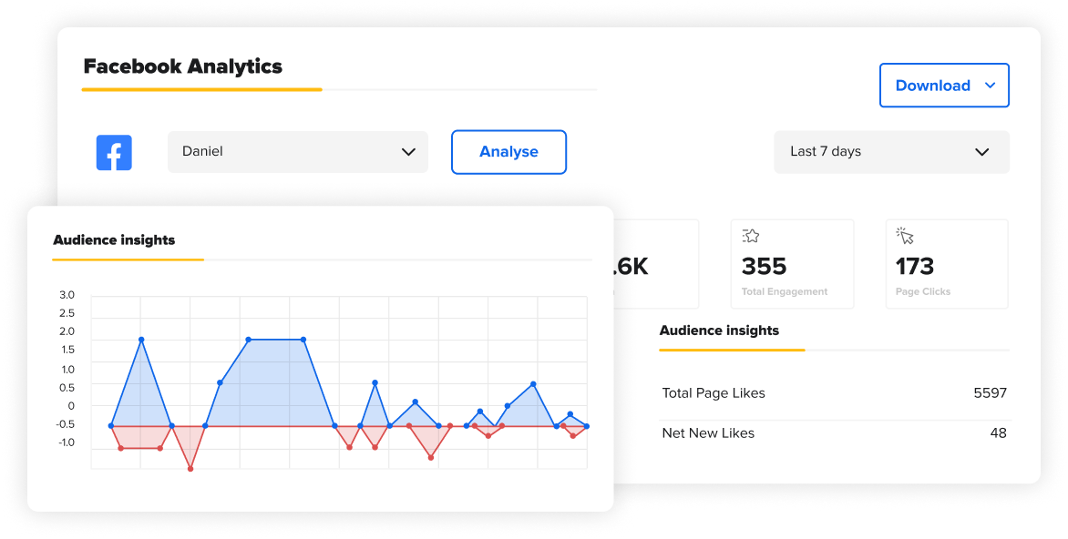 White Label Analytics & Reports