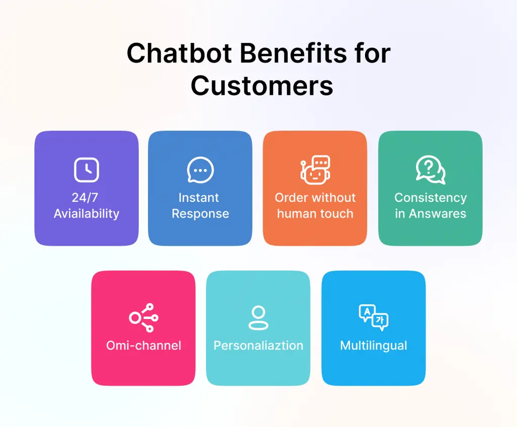 chatbot benefits