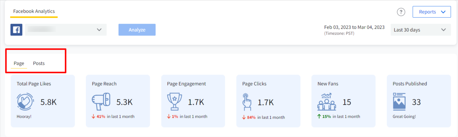 facebook analytics