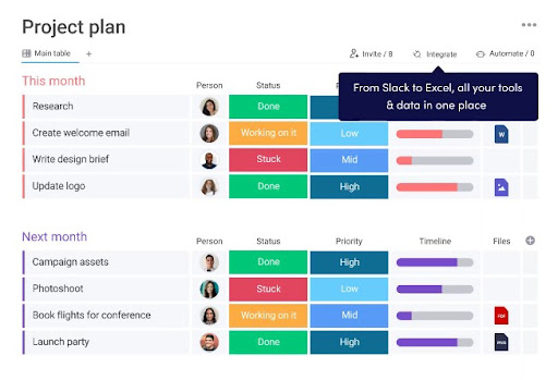 Top 10 task management tools for email marketers —