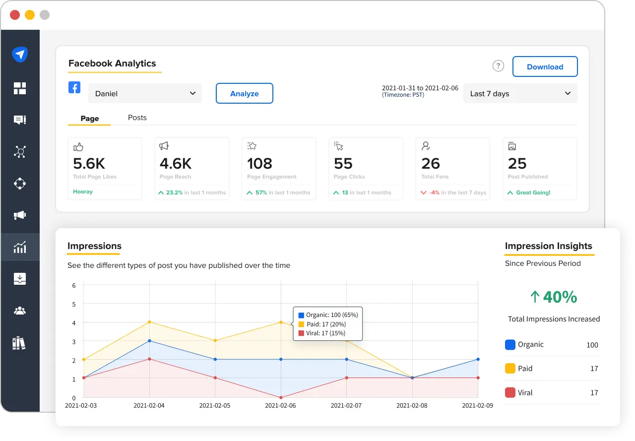 social media analytics