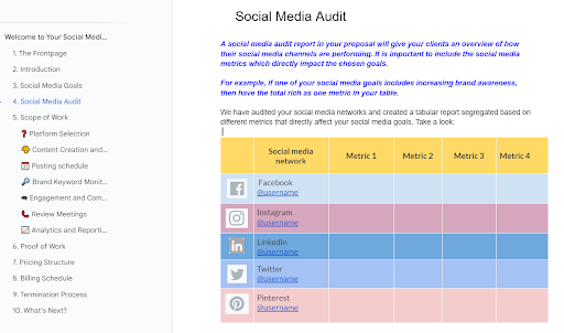 Social Media Audit Social Media Audit