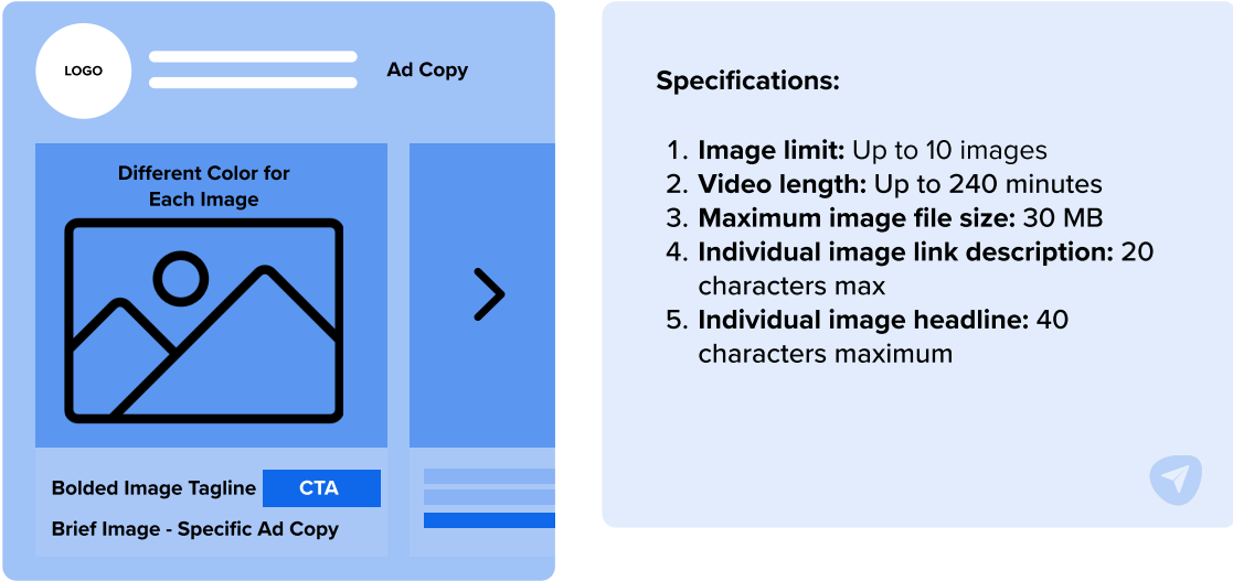 Carousel Ad Template Carousel Ad Template