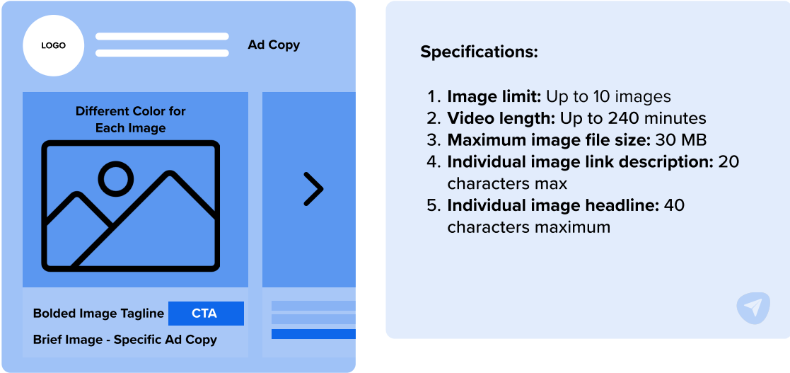 Carousel Ad Template