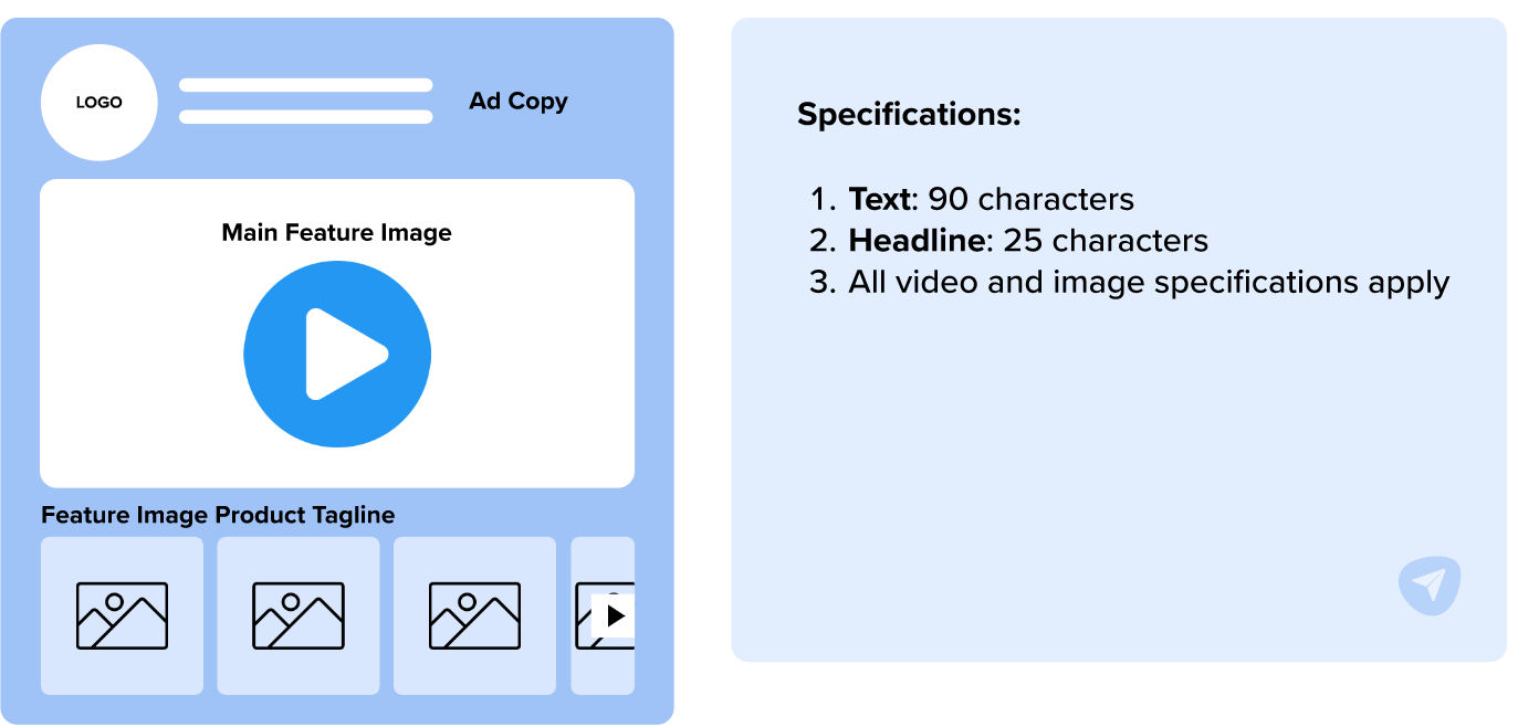 Collection Ad Template Collection Ad Template