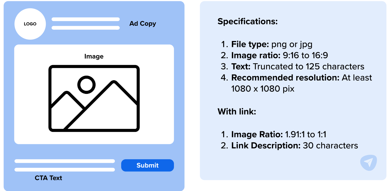 Facebook Image Ad Template