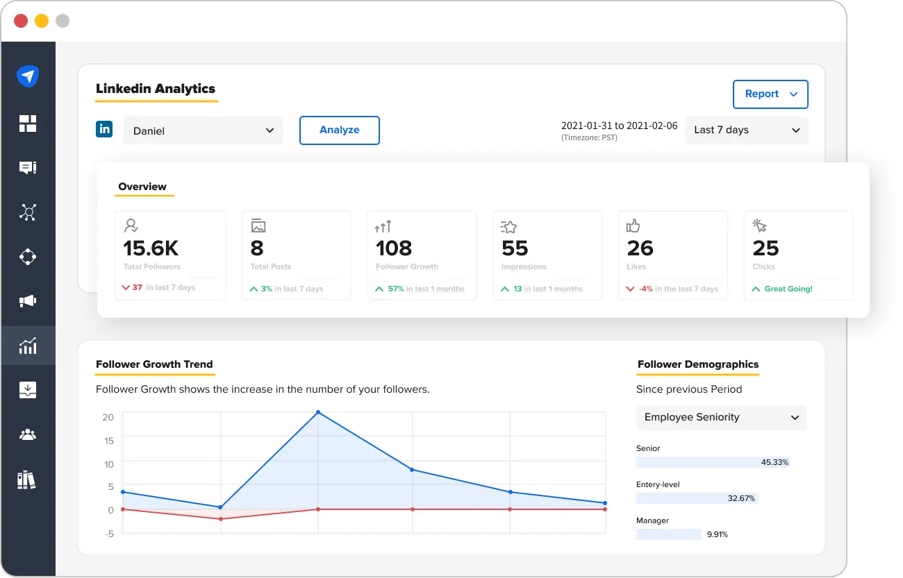 Linkedin Analytics tool