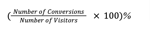 Number of Conversions