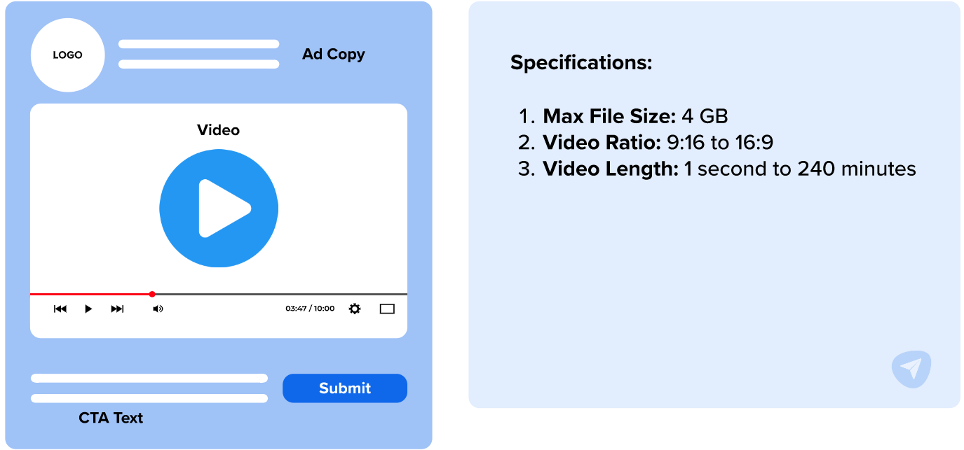 video ad template video ad template