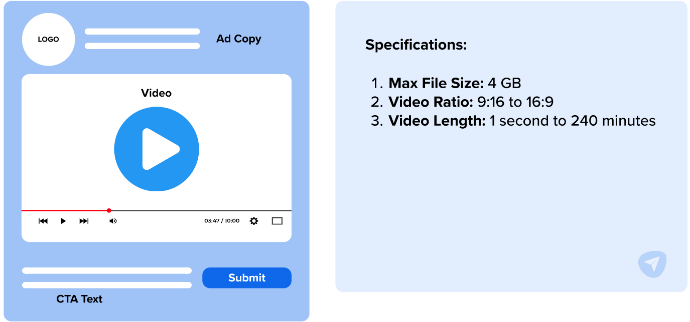 video ad template