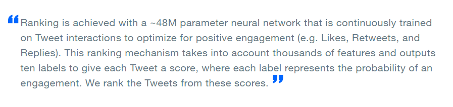 How the Twitter Algorithm Works in 2024