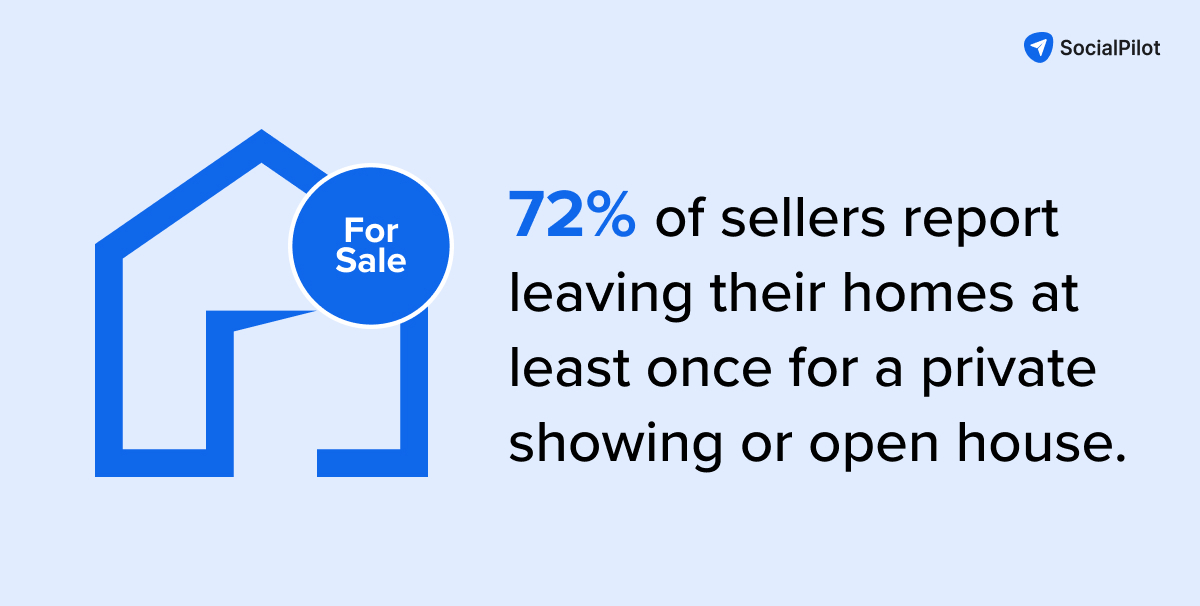 Seller Reports Seller Reports