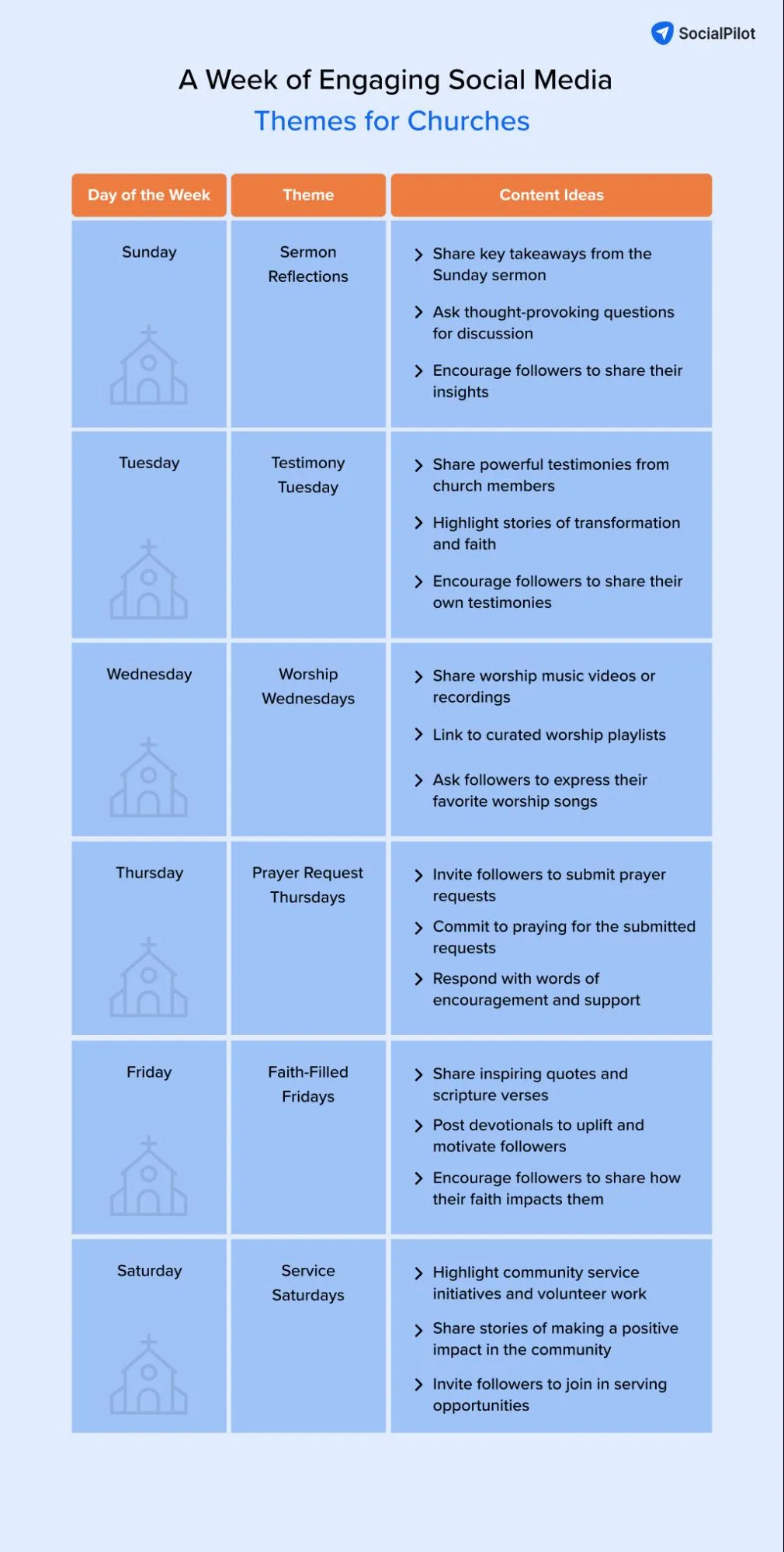 social media theme for churches