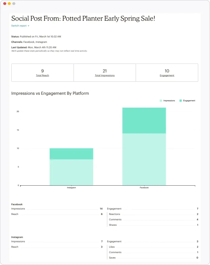 Analytics