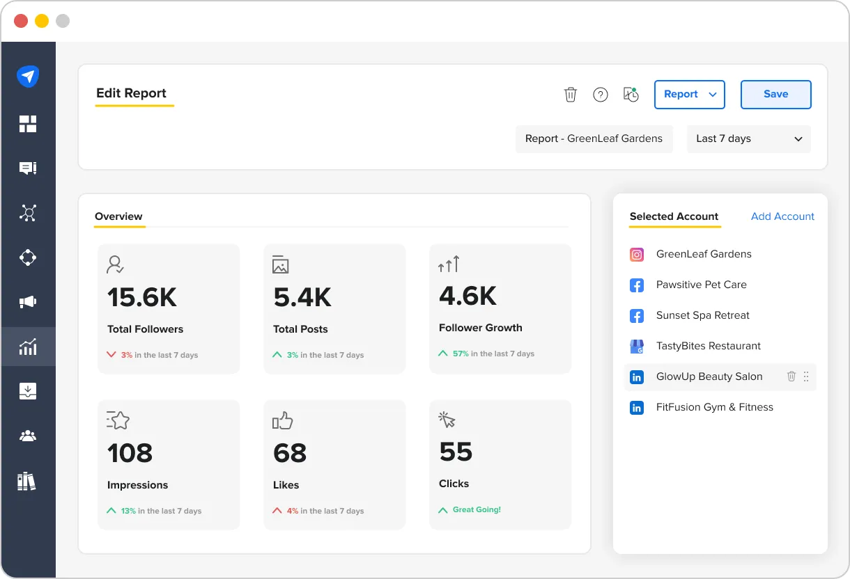 social media analytics