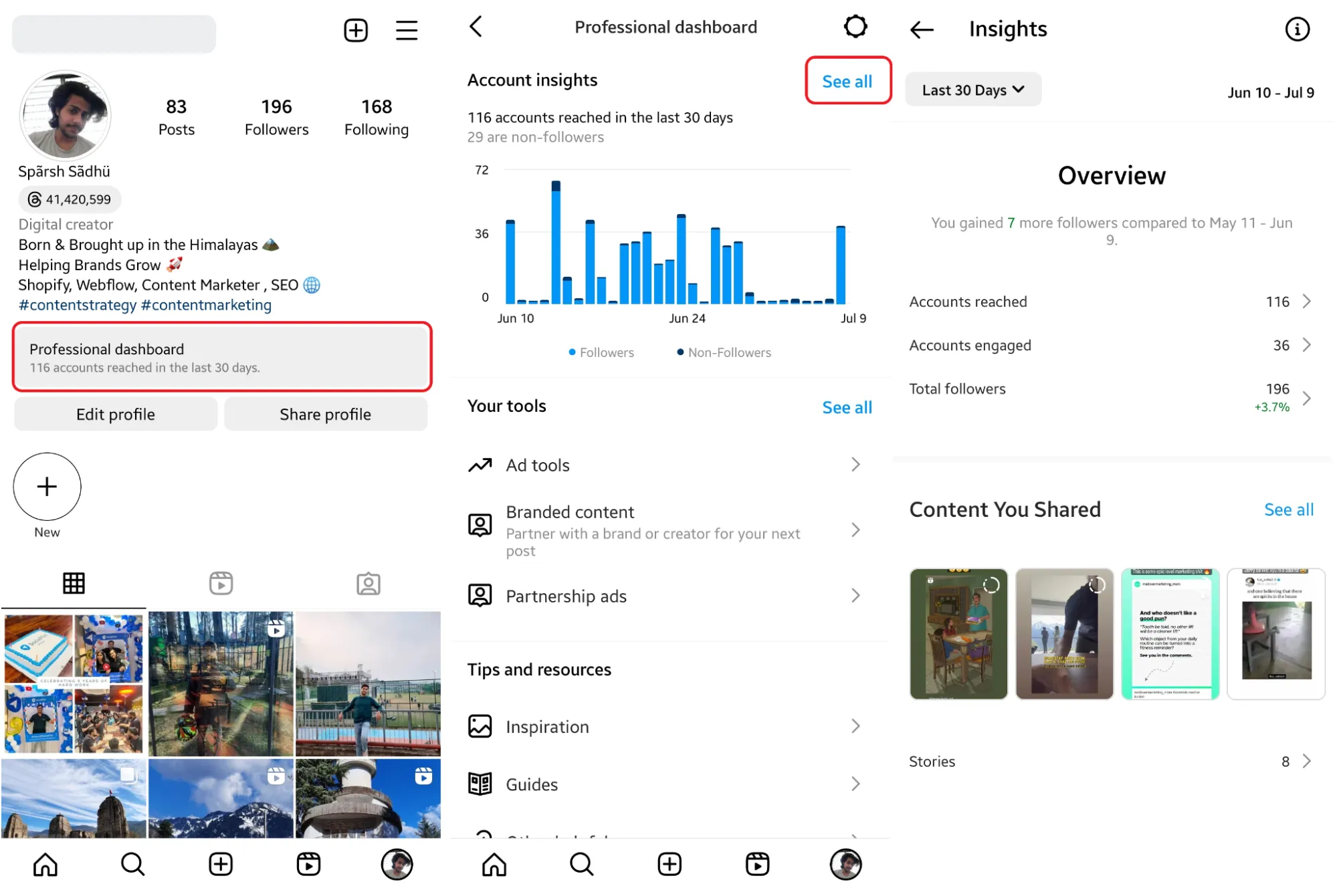 A Definitive Guide to Instagram Analytics And How it Works