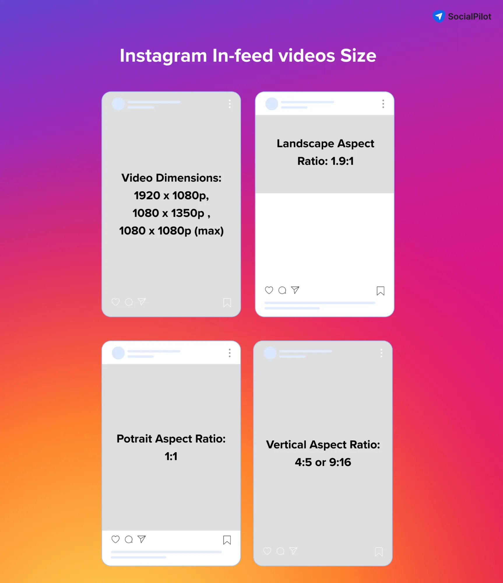 Instagram In-feed videos Size