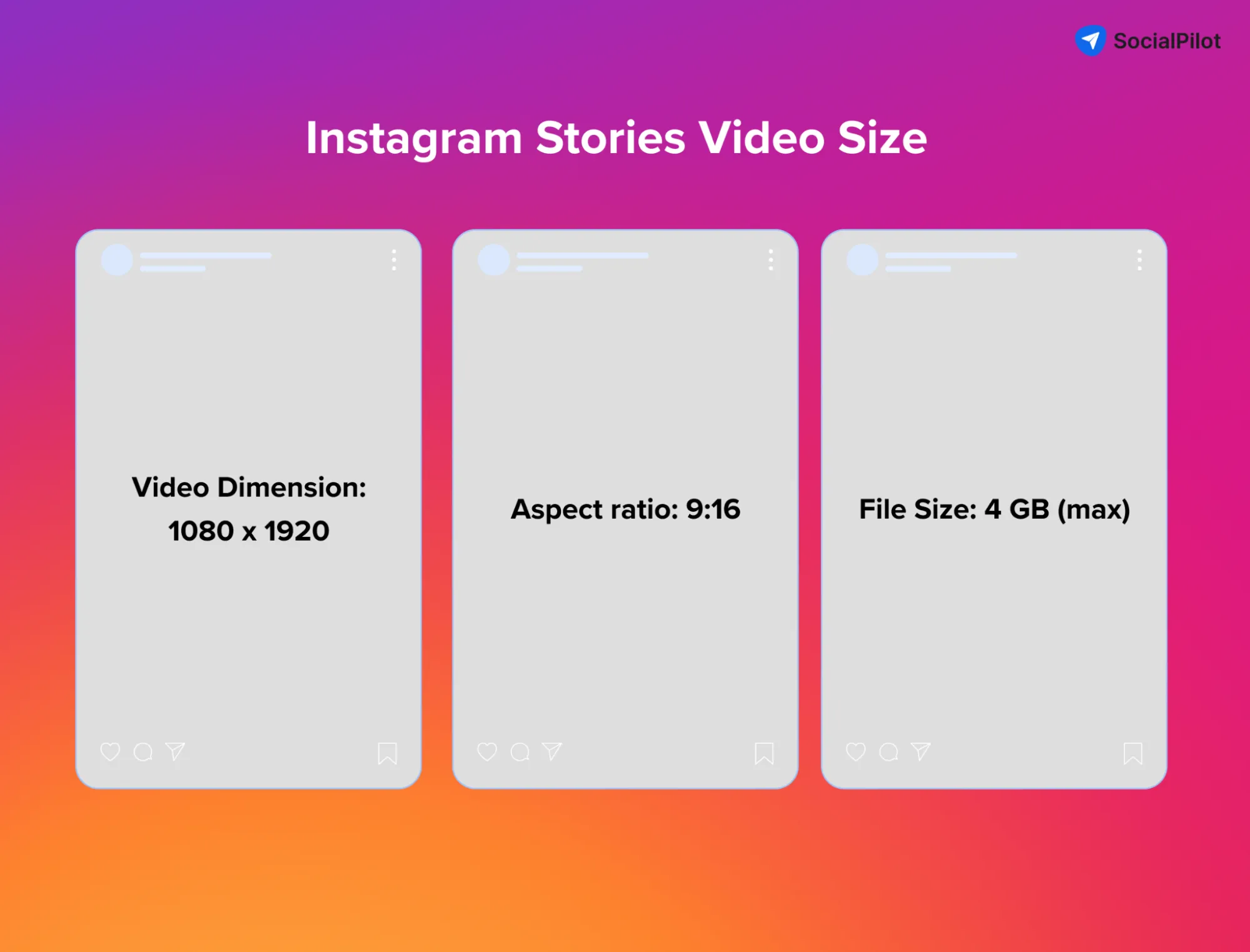 2023 Guide for Instagram Video Size and Specifications