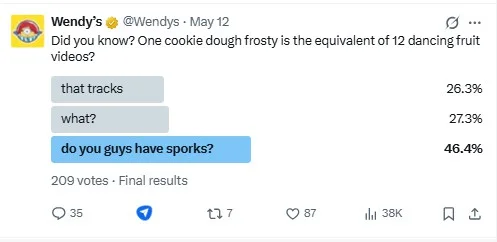 An X poll driving frictionless engagement