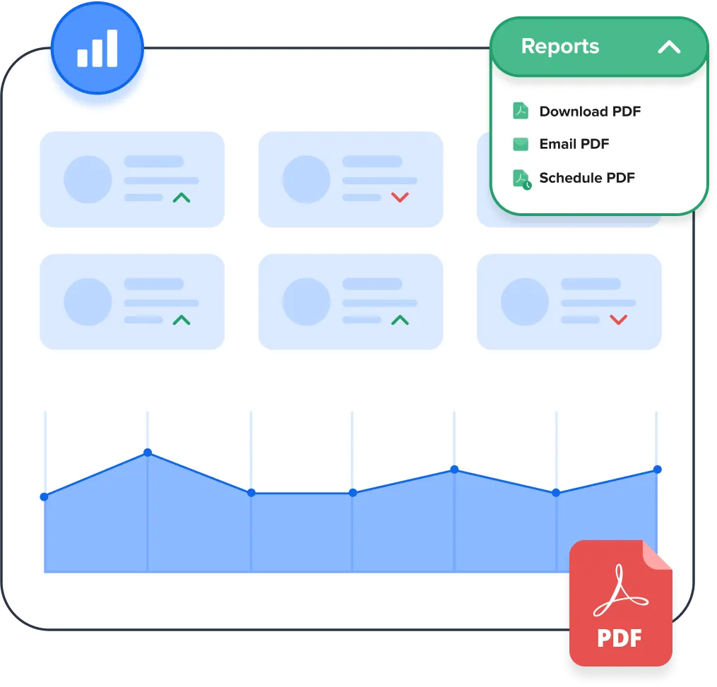 Advanced Reports
