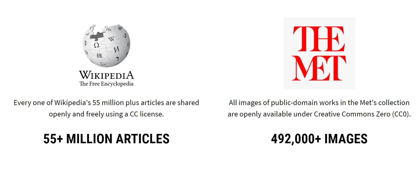 Creative Commons