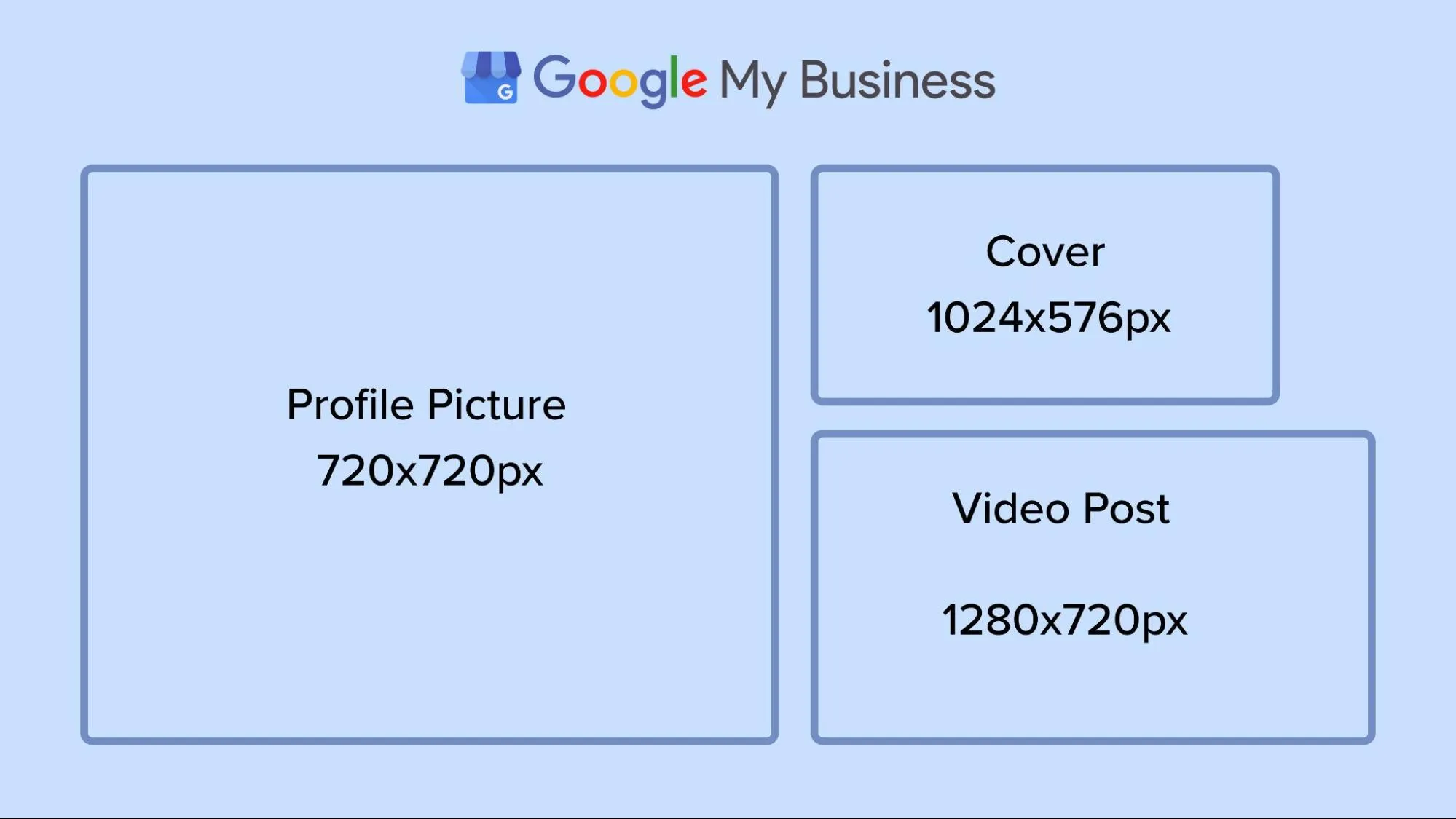 The Complete Social Media Image Sizes Cheat Sheet for 2024