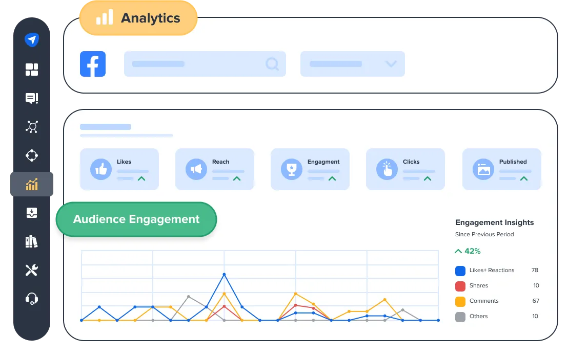 Track Engagement to Stay Connected With Audience