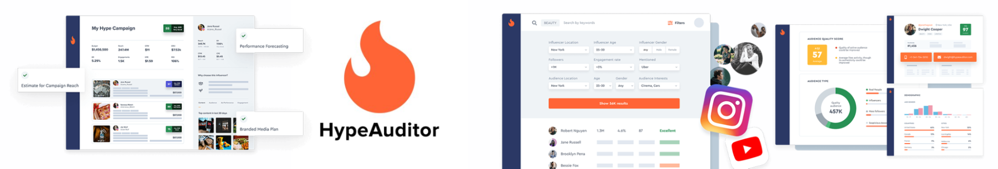 HypeAuditor Tool