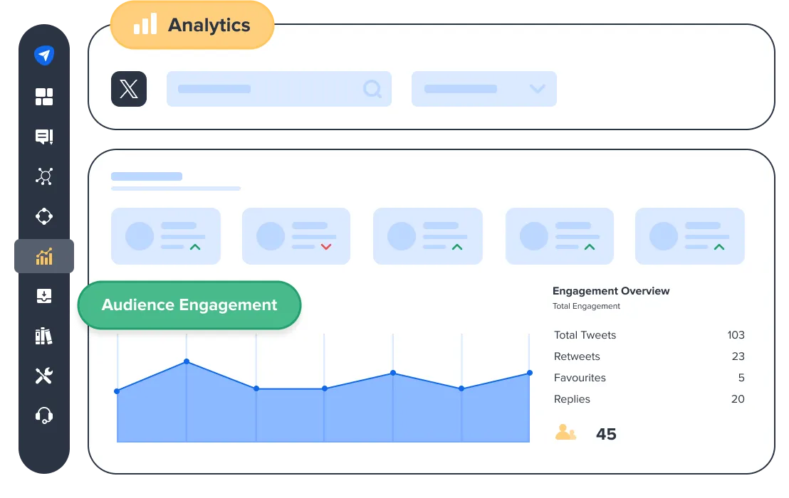 Optimize Tweet Strategy for Improved Engagement