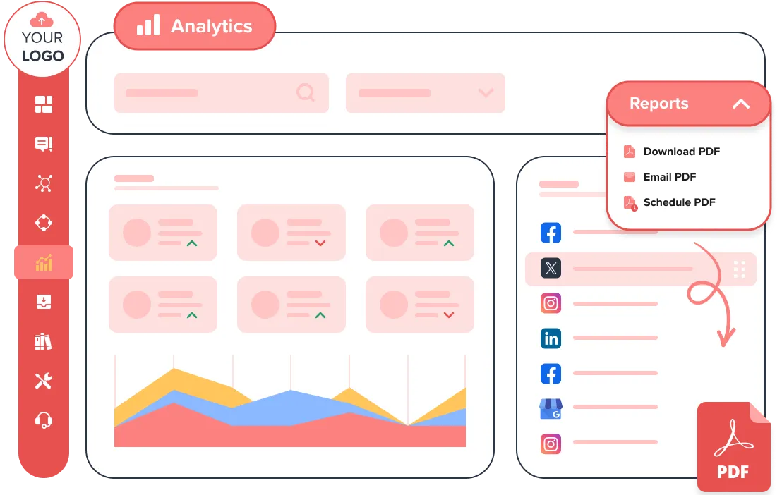 Master your metrics with advanced reports for social media