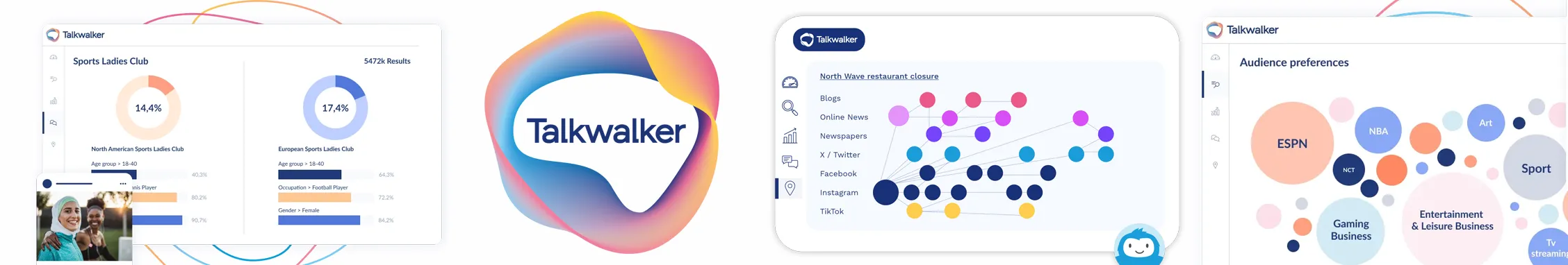 Talkwater